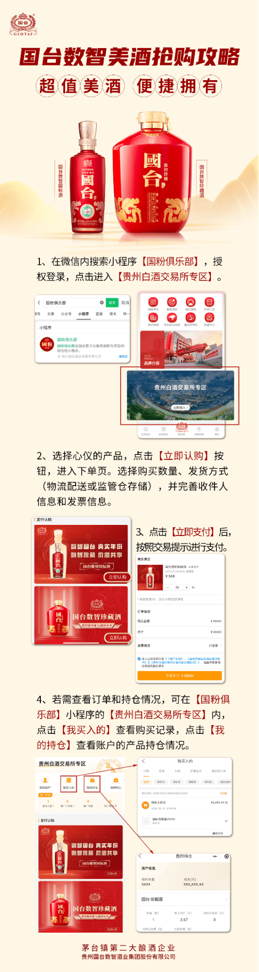 化”赛道率先形成独特的生态系统PP电子游戏国台酒领航“数智(图2)