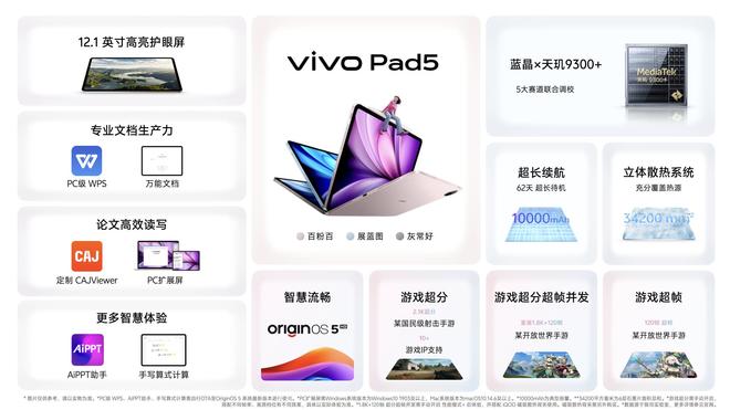 系列发布：长续航氛围感多彩配色PP电子模拟器vivo S30(图13)