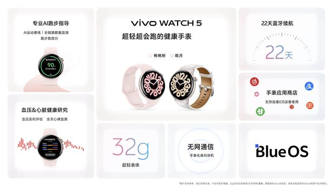 系列发布：长续航氛围感多彩配色PP电子模拟器vivo S30(图21)