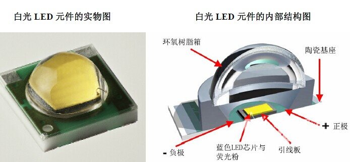 家强？解析电子产品的防蓝光技术PP电子手机aPP护眼功能哪(图3)