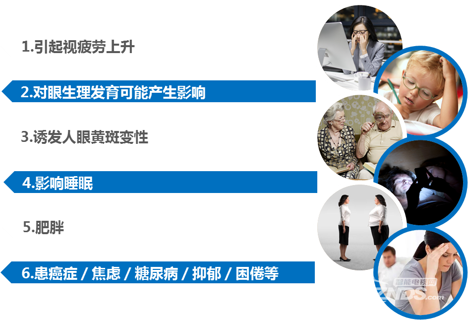 家强？解析电子产品的防蓝光技术PP电子手机aPP护眼功能哪(图4)